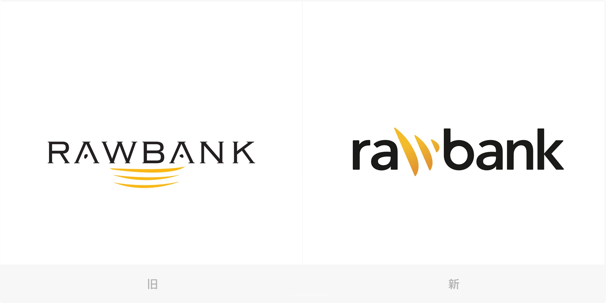 品牌设计公司分享：Rawbank新LOGO与VI系统解析，展现金融品牌革新之路