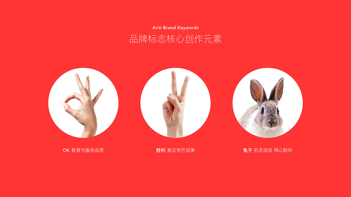 广州VI设计公司推荐：为你的品牌注入创新与独特之美