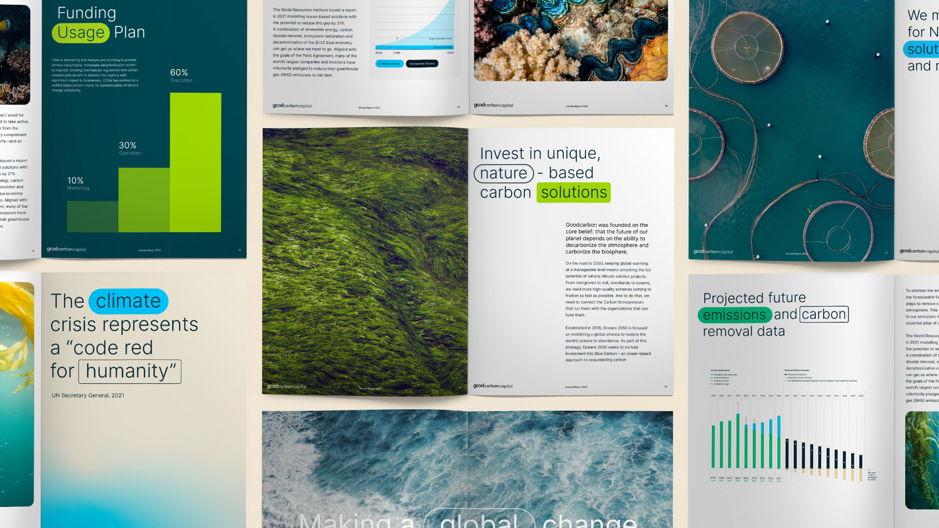 goodcarbon Capital 品牌形象
