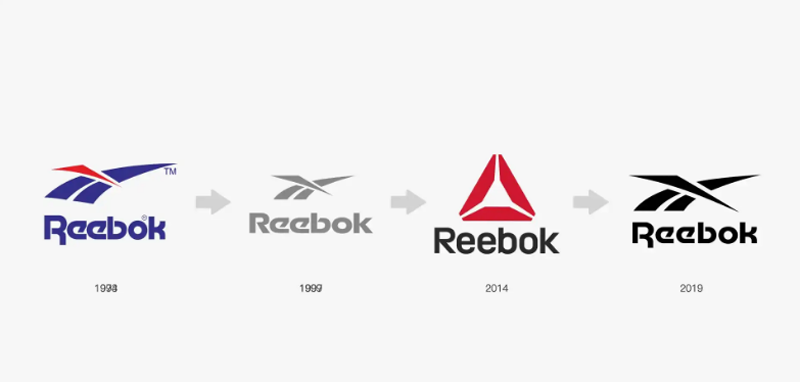 国美电器品牌形象升级的释义