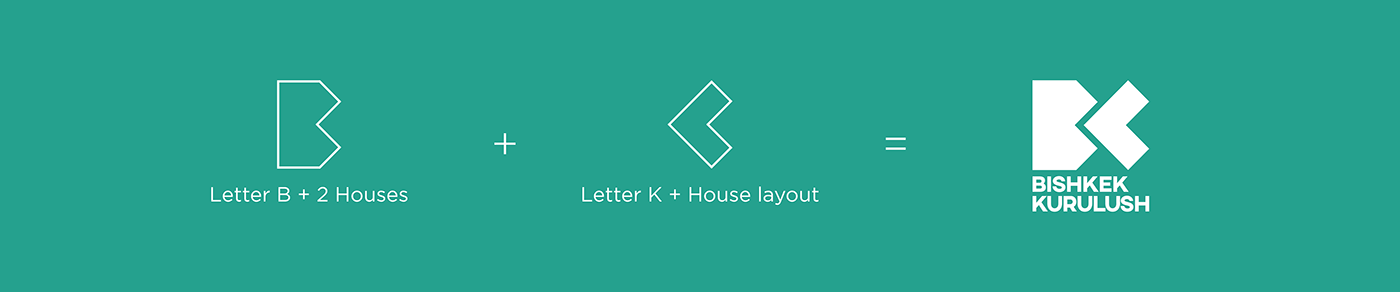 Bishkek Kurulush 建筑公司品牌形象设计赏析 Bishkek Kurulush 品牌LOGO释义