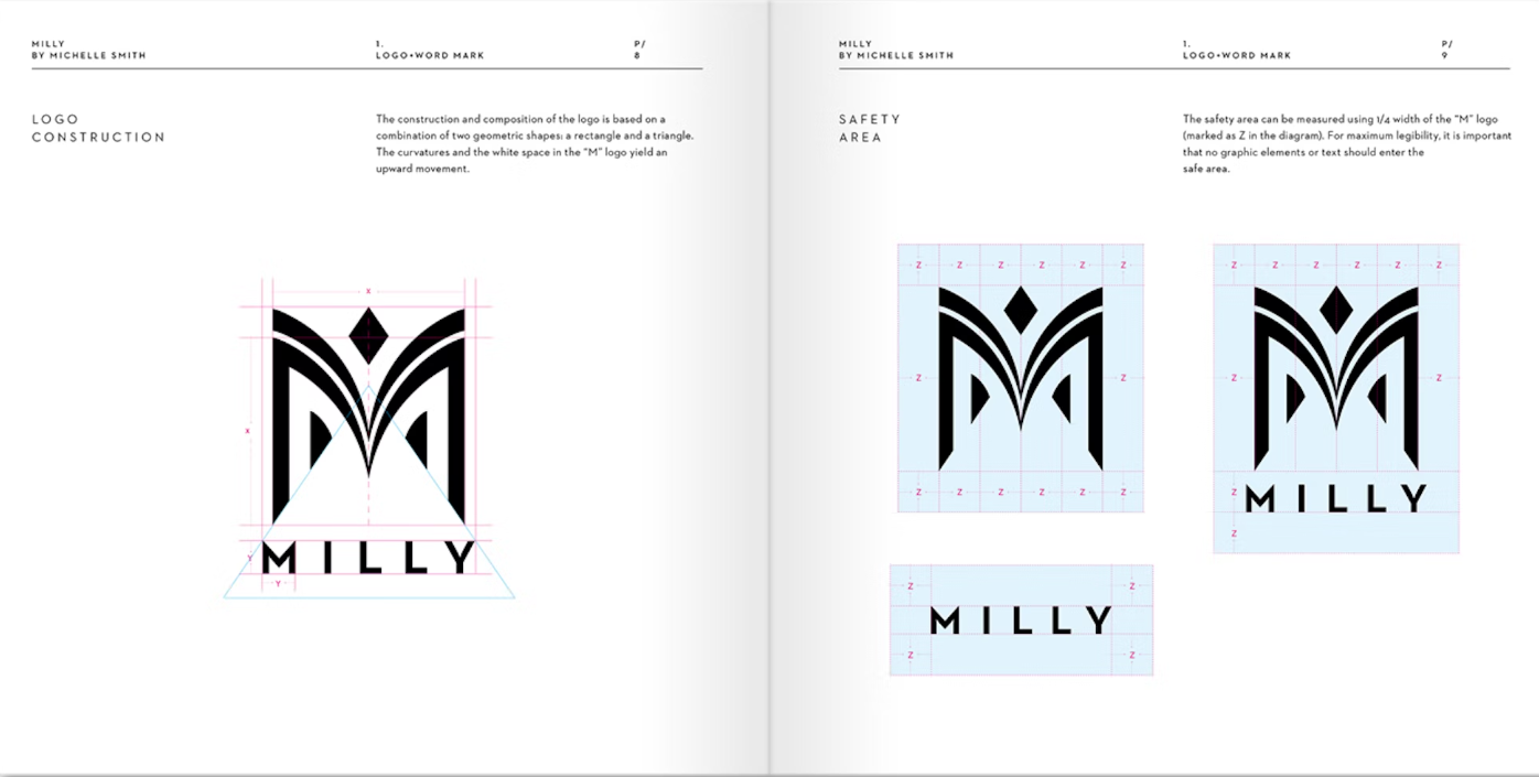 MILLY 服装品牌ip形象设计