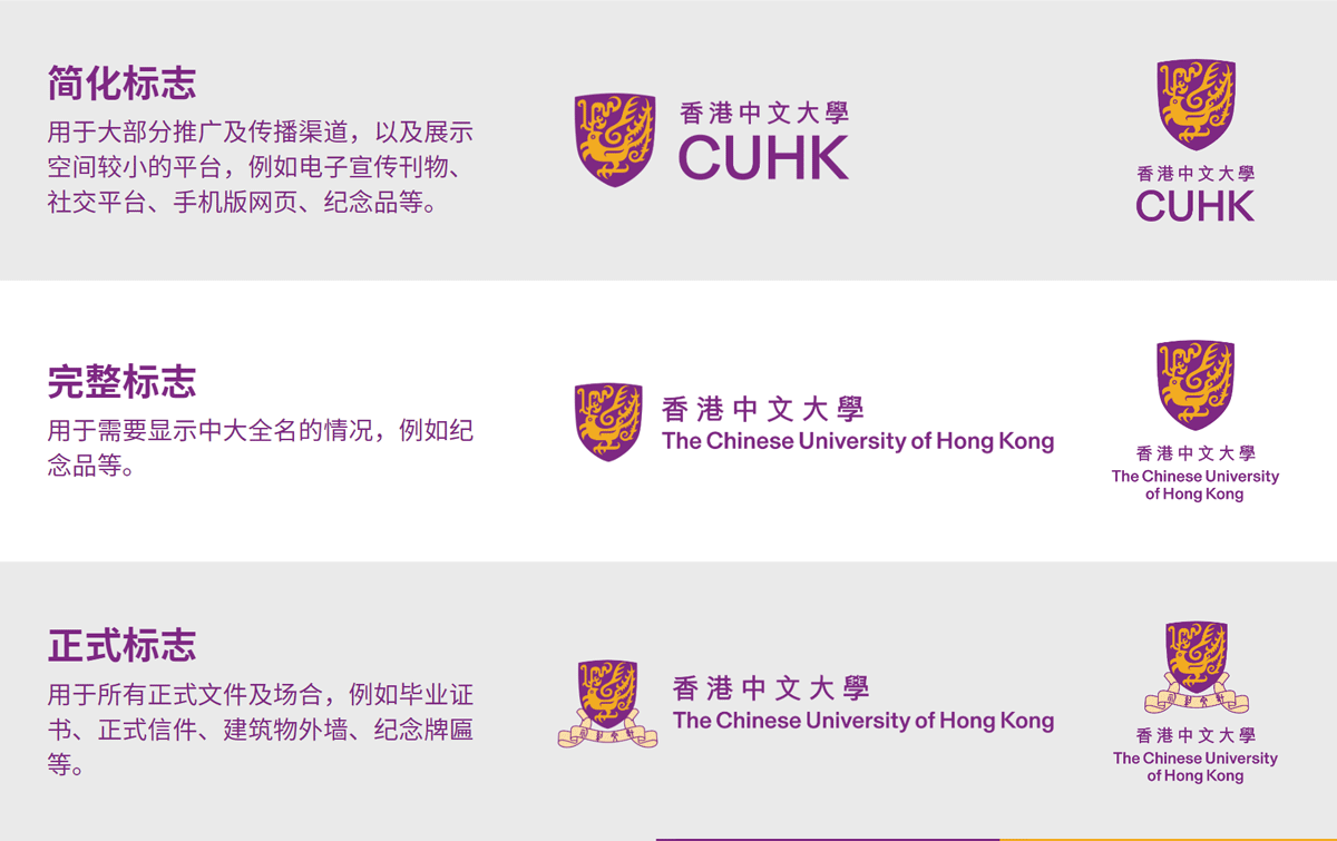 香港中文大学第六次升级LOGO设计理念 香港中文大学LOGO图形设计的简化版和正式版对比