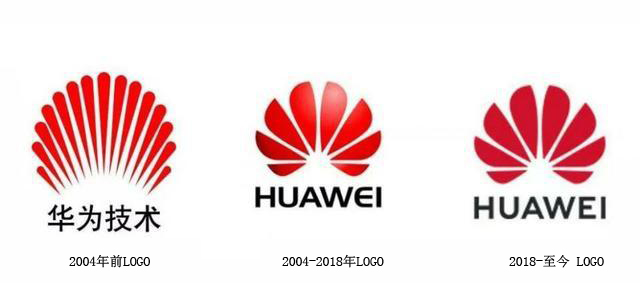 华为品牌LOGO设计的设计理念分享