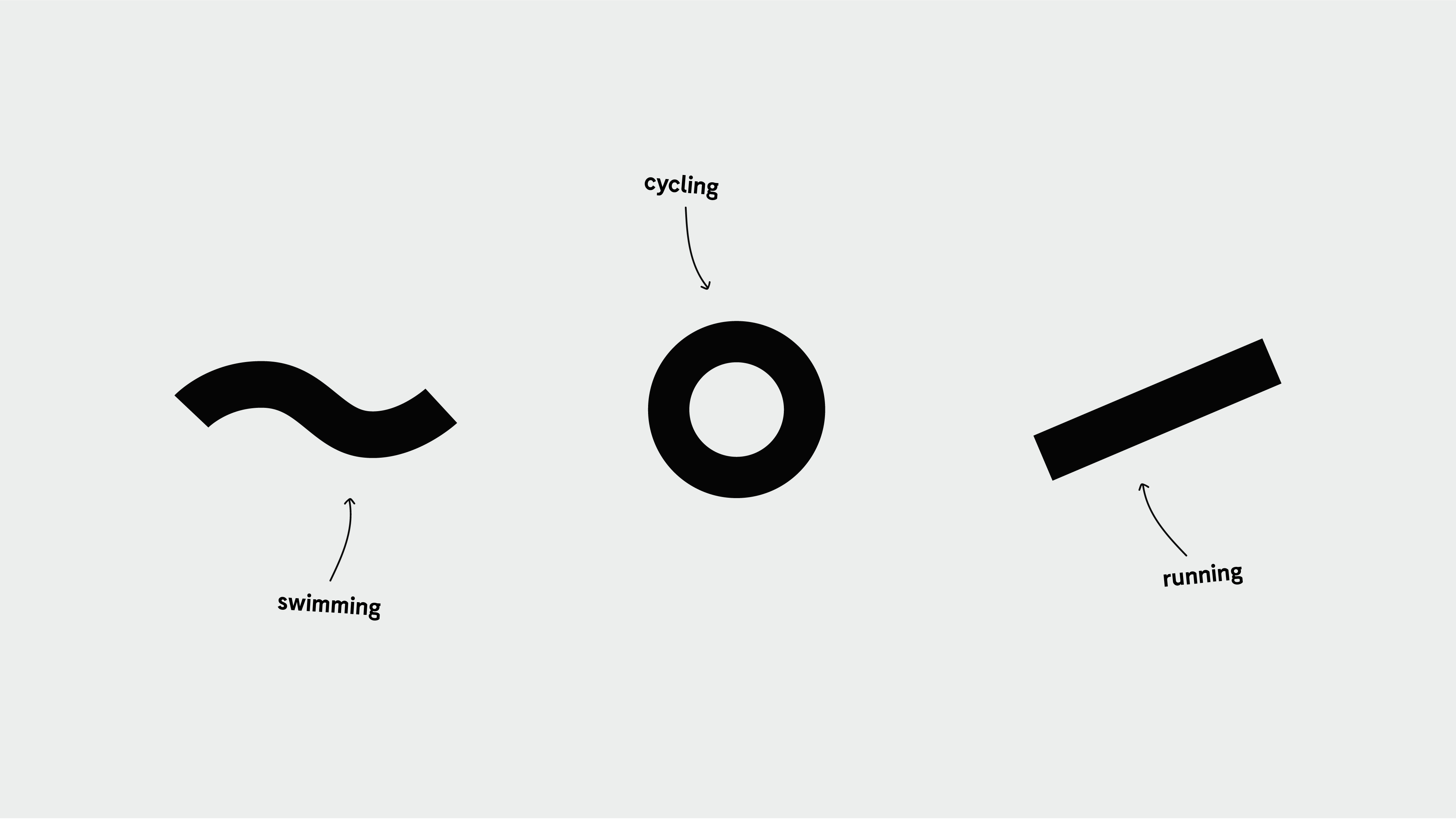 品牌VI形象设计公司推荐 法国波尔多铁人三项形象设计