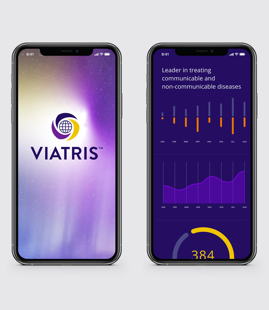 专业品牌设计公司分享：Viatris品牌升级