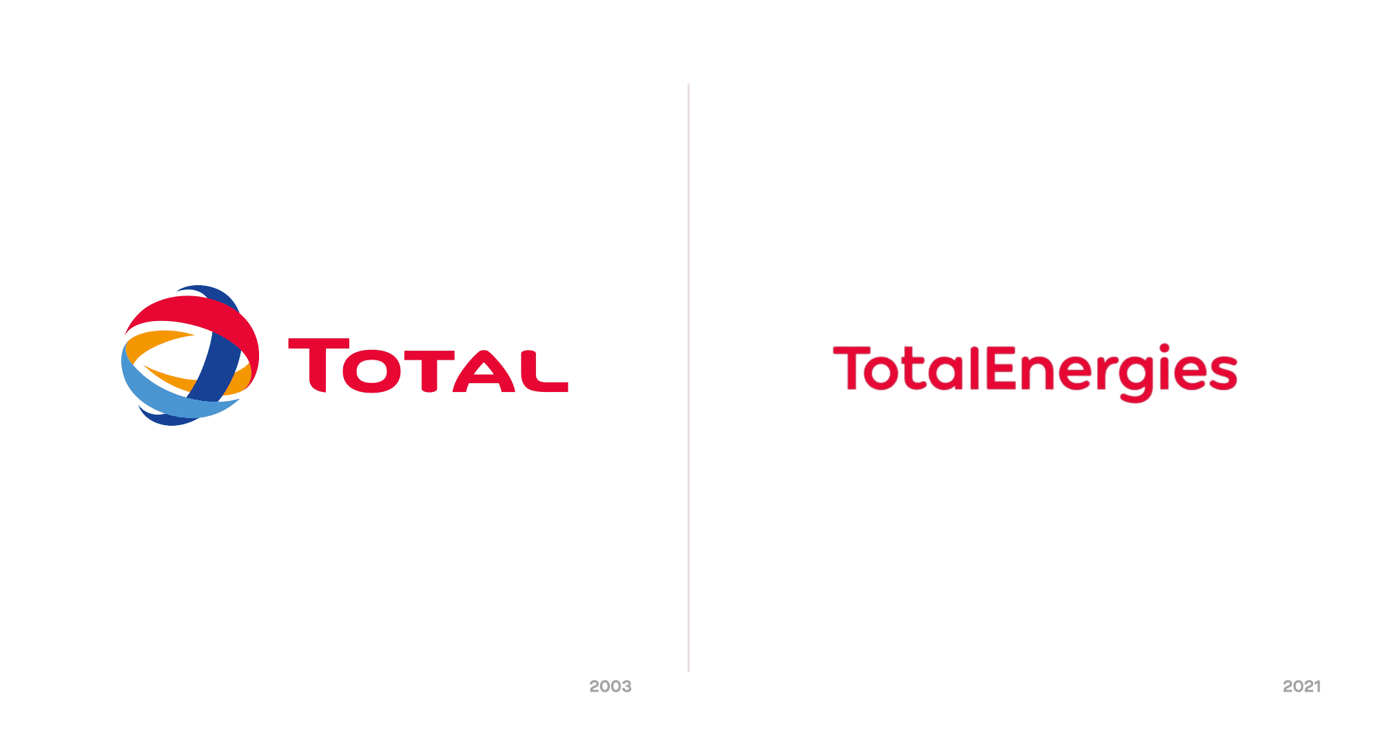 能源LOGO设计赏析： TotalEnergies的更新标志
