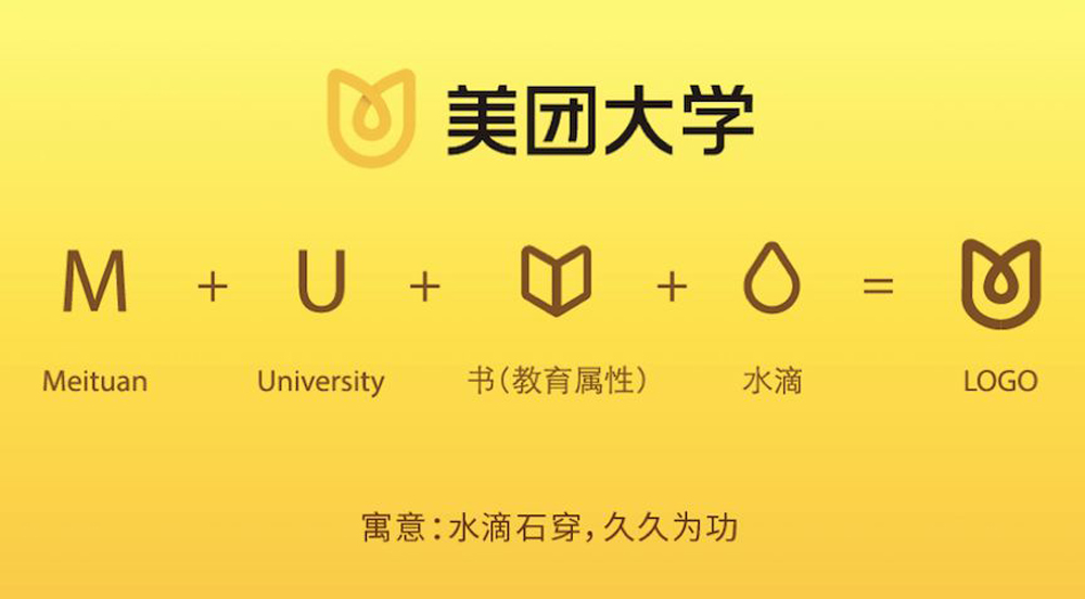 美团大学LOGO设计与佐案客户爱生医学LOGO设计