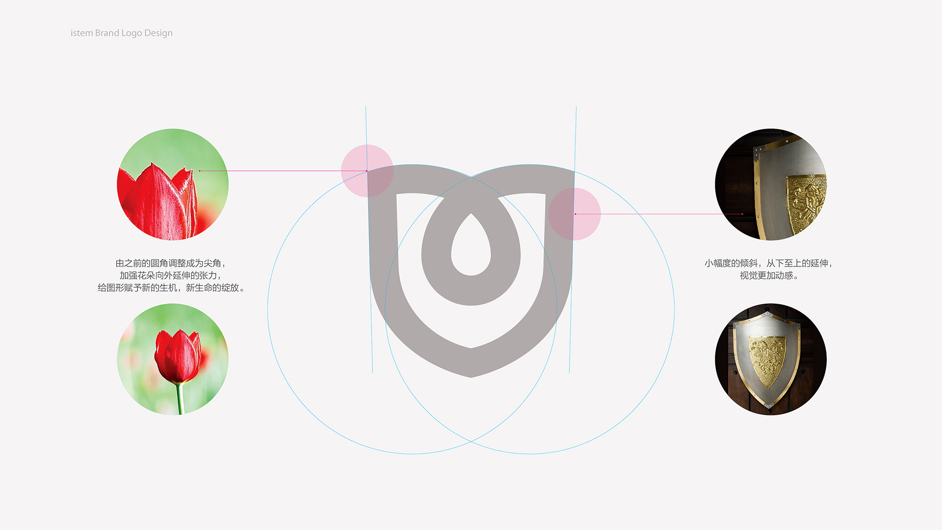 广州VI设计前需不需要品牌梳理