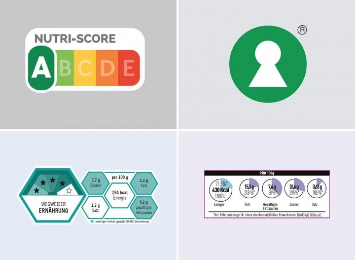 德国正在寻找营养标志设计的创新