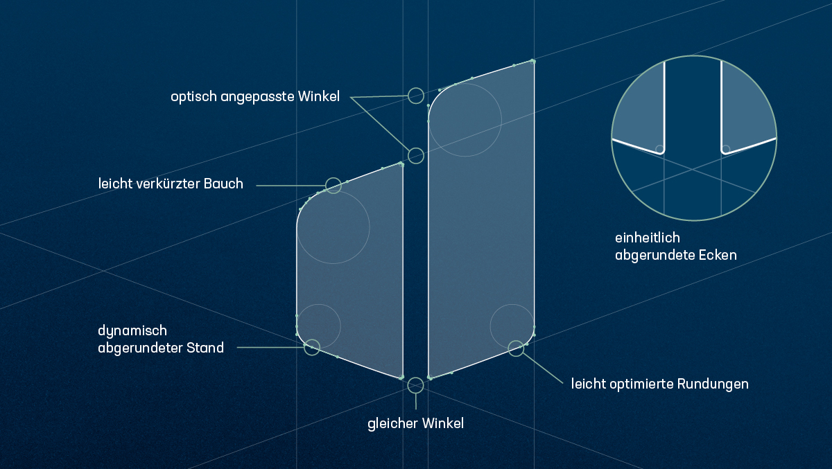 品牌ip形象设计公司，品牌ip形象设计